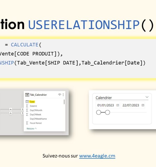 USERELATIONSHIP DAX POWER BI