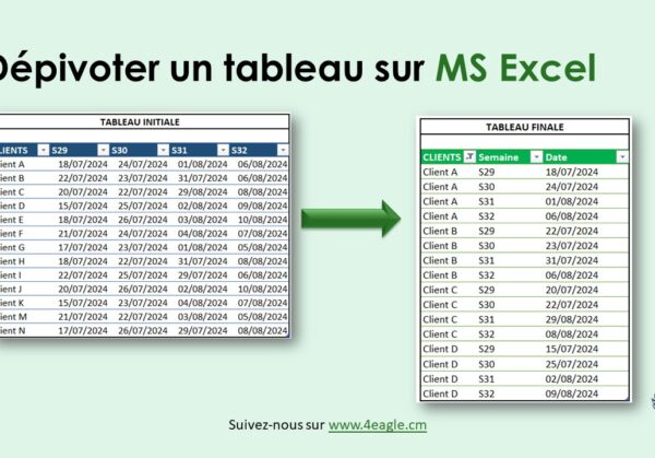 DEPIVOTER UN TABLEAU EXCEL POWER QUERY