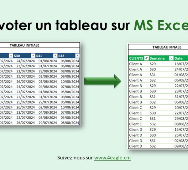 DEPIVOTER UN TABLEAU EXCEL POWER QUERY